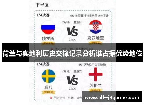 荷兰与奥地利历史交锋记录分析谁占据优势地位