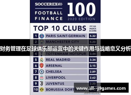 财务管理在足球俱乐部运营中的关键作用与战略意义分析