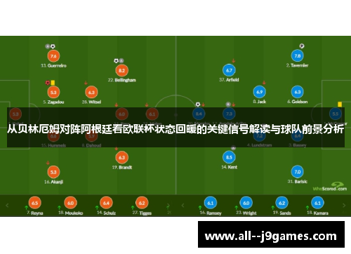 从贝林厄姆对阵阿根廷看欧联杯状态回暖的关键信号解读与球队前景分析