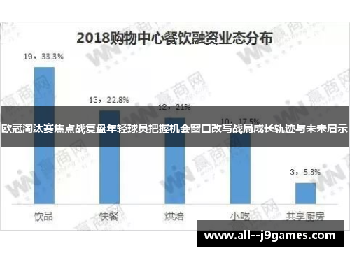欧冠淘汰赛焦点战复盘年轻球员把握机会窗口改写战局成长轨迹与未来启示 欧冠淘汰赛焦点战复盘年轻球员把握机会窗口改写战局成长轨迹与未来启示