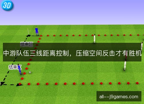 中游队伍三线距离控制，压缩空间反击才有胜机